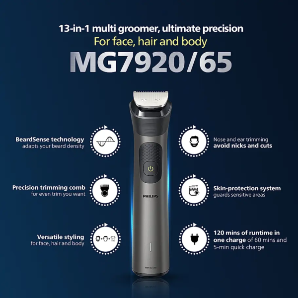 All in One Trimmer | 13 in 1 Face | Professional Finish | Twin Trim All Metal Steel Blades | Precision Trimming Comb | 120 Minutes Run Time| 5 Min Quick Charge - Image 2