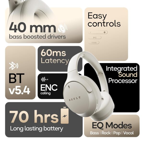 Boult Q Over Ear Bluetooth Headphones - Image 5
