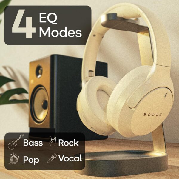 Boult Q Over Ear Bluetooth Headphones - Image 3