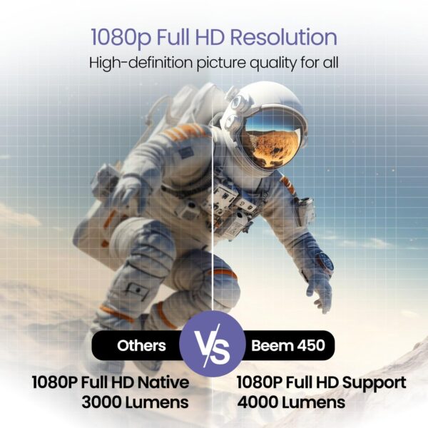 Portronics Beem 450 led projector - Image 3