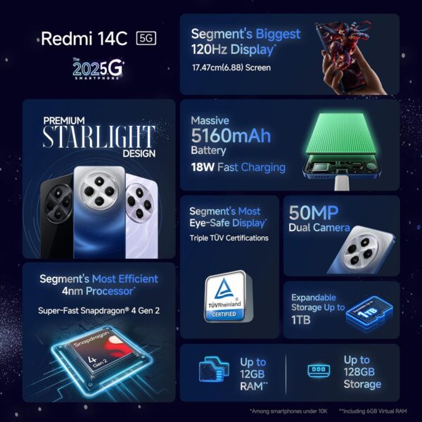 Redmi 14C 5G (Stargaze Black, 4GB RAM, 64GB Storage) | Superfast 4nm Snapdragon 4 Gen 2 | - Image 3